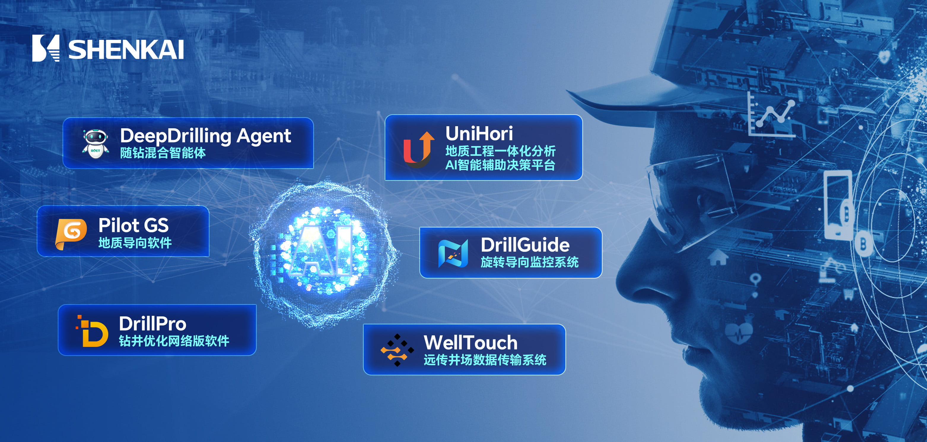 Shenkai’s Strategic Holding of BOET to Open a New Era of “AI+Oil & Gas”(圖1) Shenkai’s Strategic Holding of BOET to Open a New Era of “AI+Oil & Gas”(圖1)