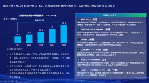 2021信息科學(xué)十大發(fā)展態(tài)勢(shì) 從深度學(xué)習(xí)到網(wǎng)絡(luò)安全的創(chuàng)新與融合